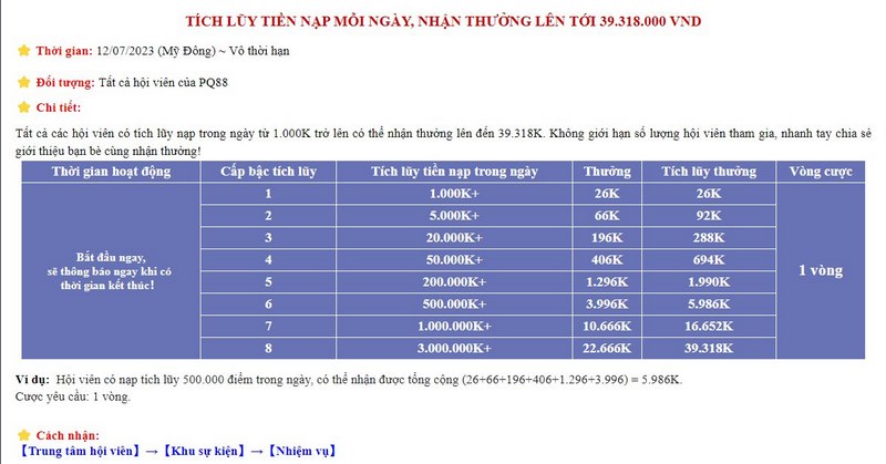 Chương trình khuyến mãi tích lũy tiền nạp mỗi ngày tại PQ88